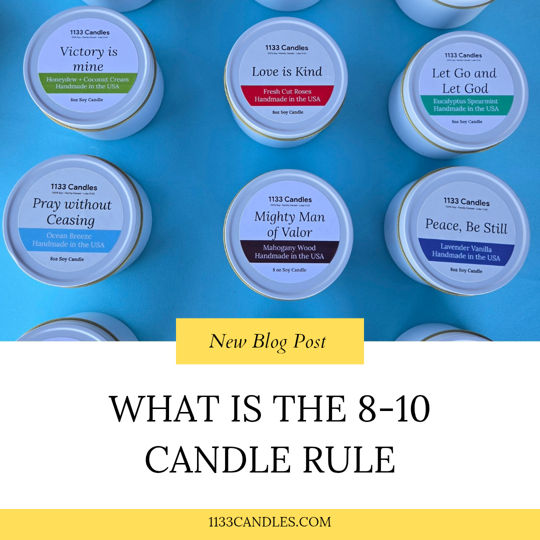 What is the 8-10 Candle Rule?